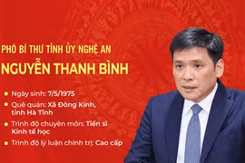 Chân dung tân Phó Bí thư Tỉnh ủy Nghệ An