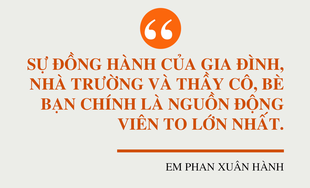 “Chàng trai vàng Hóa học” và giấc mơ khắc tên trên bảng vàng