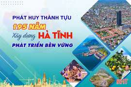 [Motion Graphic] Phát huy thành tựu 195 năm, xây dựng Hà Tĩnh phát triển bền vững