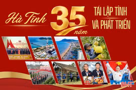 [Motion Graphic] Hà Tĩnh 35 năm tái lập tỉnh và phát triển