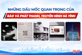 [Infographic] Những dấu mốc quan trọng của Báo và phát thanh, truyền hình Hà Tĩnh