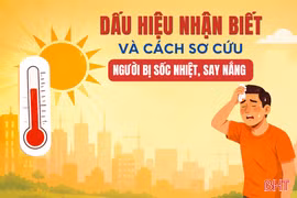 [Infographic] Dấu hiệu nhận biết và cách sơ cứu người bị sốc nhiệt, say nắng 