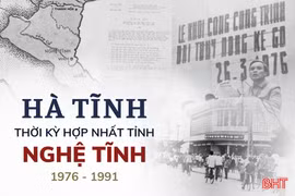 [Motion Graphic] Hà Tĩnh thời kỳ hợp nhất tỉnh Nghệ Tĩnh