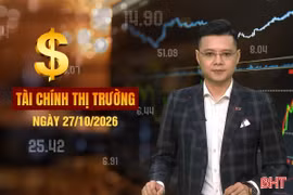 Tài chính thị trường ngày 27/10: Giá trứng gà tại trang trại giảm sâu, vào siêu thị giá cao gấp 3 lần