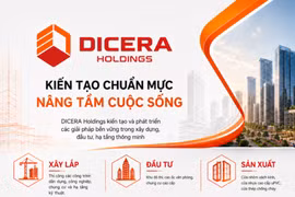 The Collection 688: "Át chủ bài" 1.880 tỷ đồng của DICERA Holdings thúc đẩy diện mạo đô thị Bình Dương