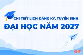 [Infographic] Chi tiết lịch đăng ký, tuyển sinh đại học năm 2027