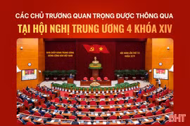 [Infographic] Các chủ trương quan trọng được thông qua tại Hội nghị Trung ương 4 khóa XIV
