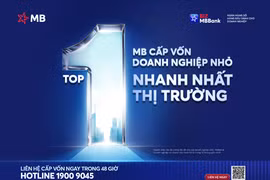 BIZ MBBank ứng dụng AI: Rút ngắn thời gian duyệt vốn từ 10 ngày xuống 2 ngày