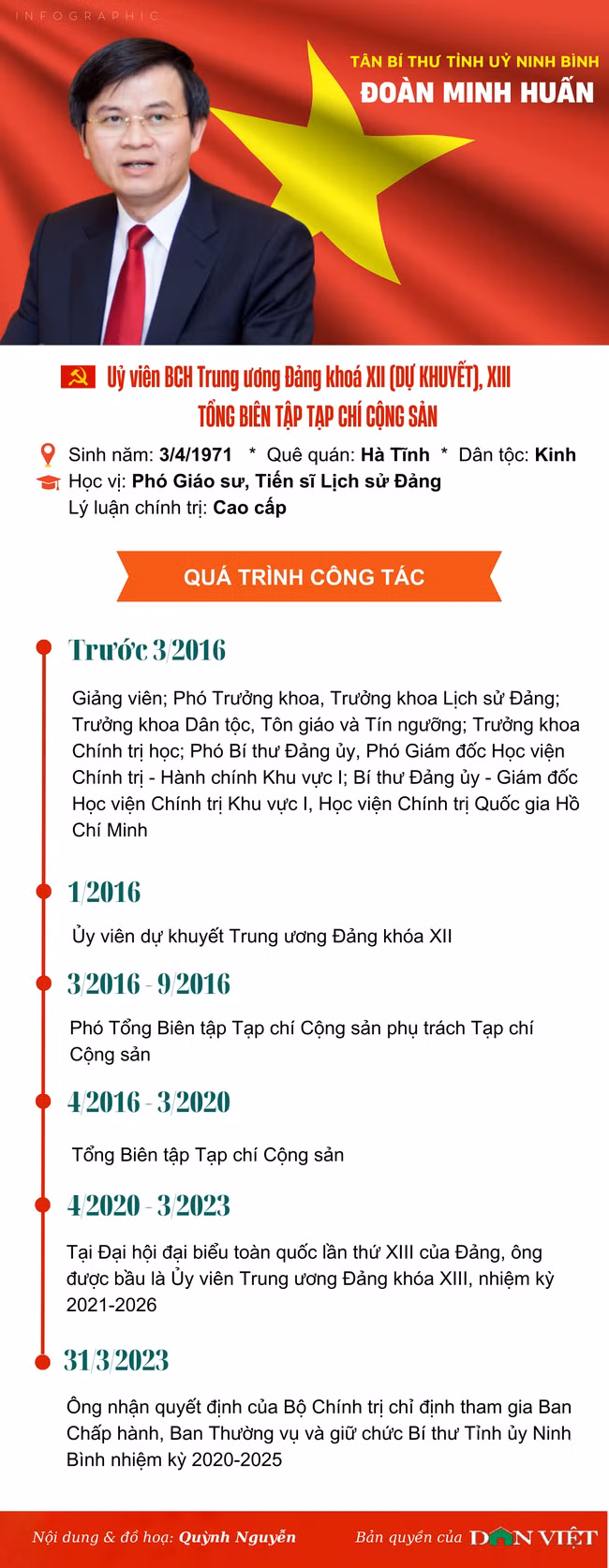 Tổng Biên tập Tạp chí Cộng sản Đoàn Minh Huấn làm Bí thư Tỉnh ủy Ninh Bình
