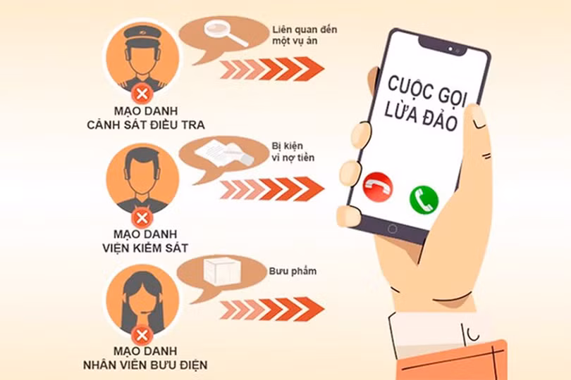 Công an cảnh báo sau vụ thầy giáo bị lừa gần 1 tỷ đồng ở Hà Tĩnh