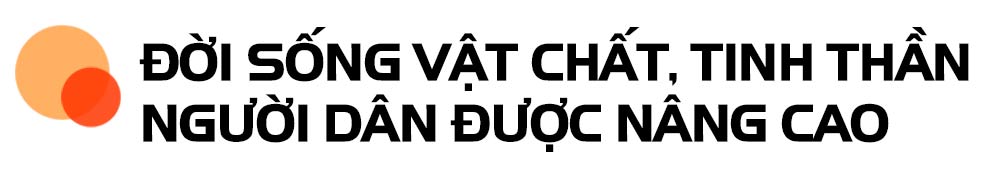 Đức Thọ vững bước trên hành trình xây dựng huyện nông thôn mới nâng cao