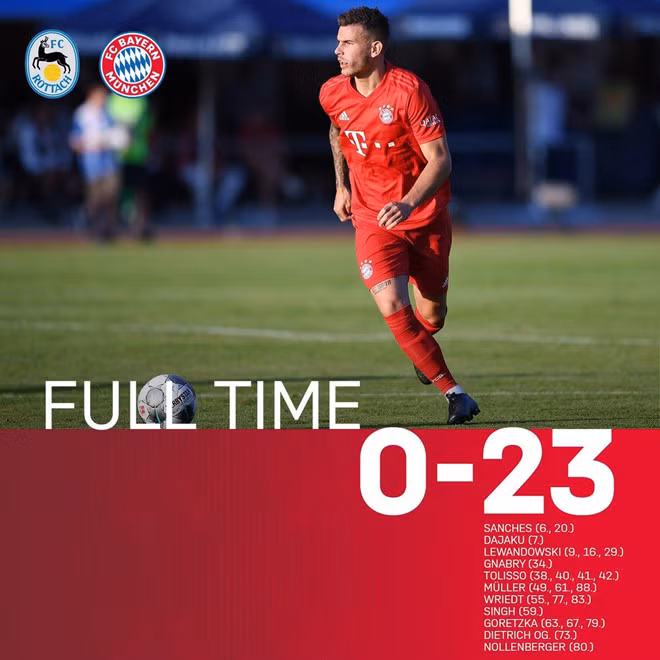 Được mời đá giao hữu, Bayern Munich thắng đối thủ 23-0