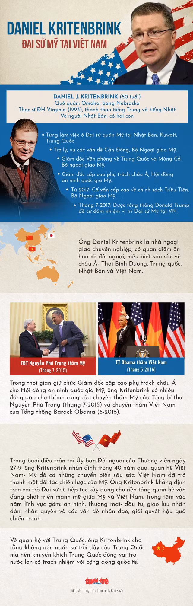 tan dai su my den ha noi