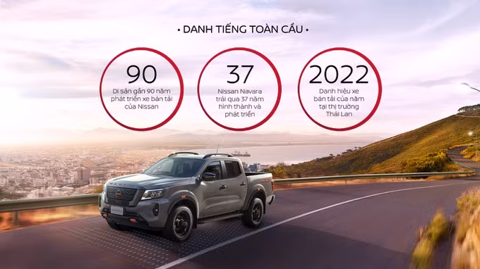 Nissan Navara - chinh phục khách hàng từ mẫu xe ngược dòng số đông