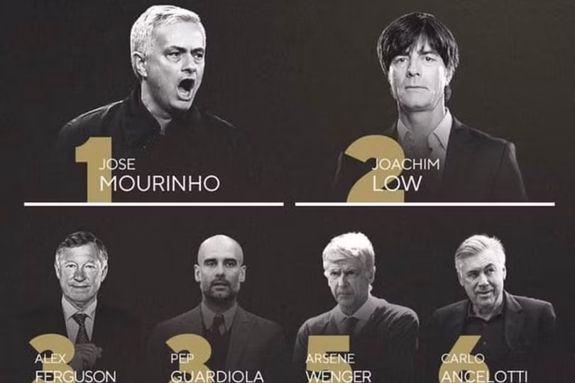 Tottenham sa thải Mourinho