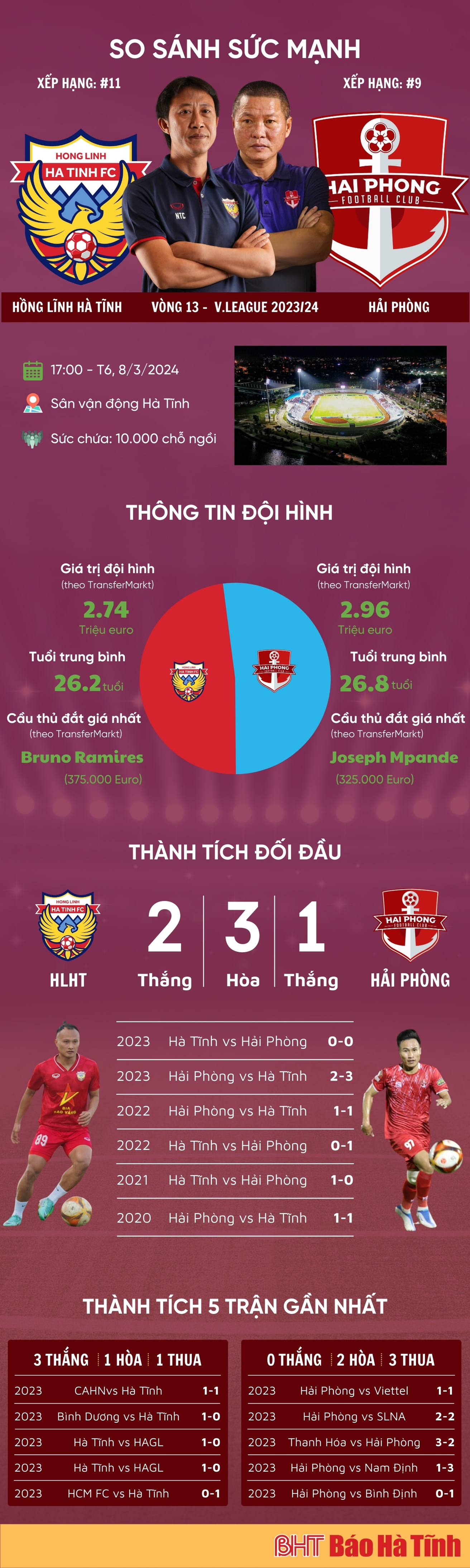 Bao Ha Tinh.jpg