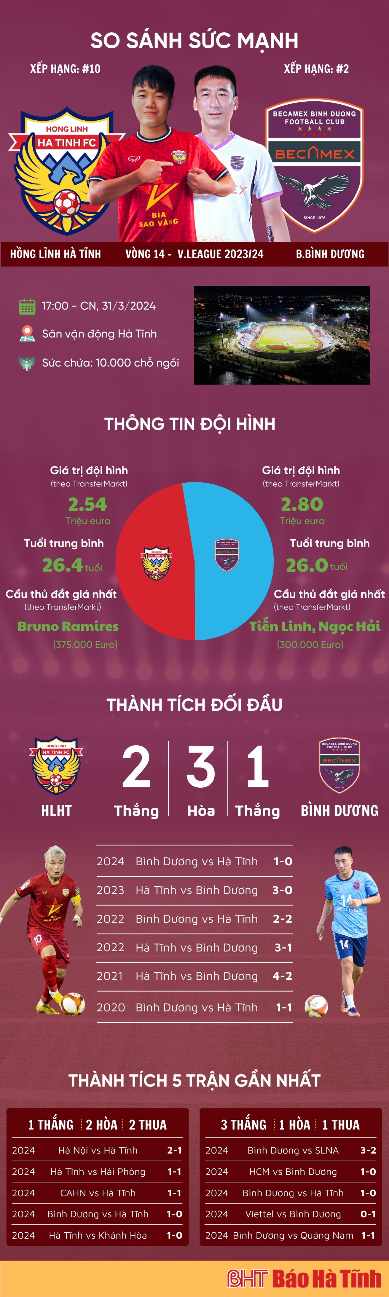 Bao Ha Tinh.jpg