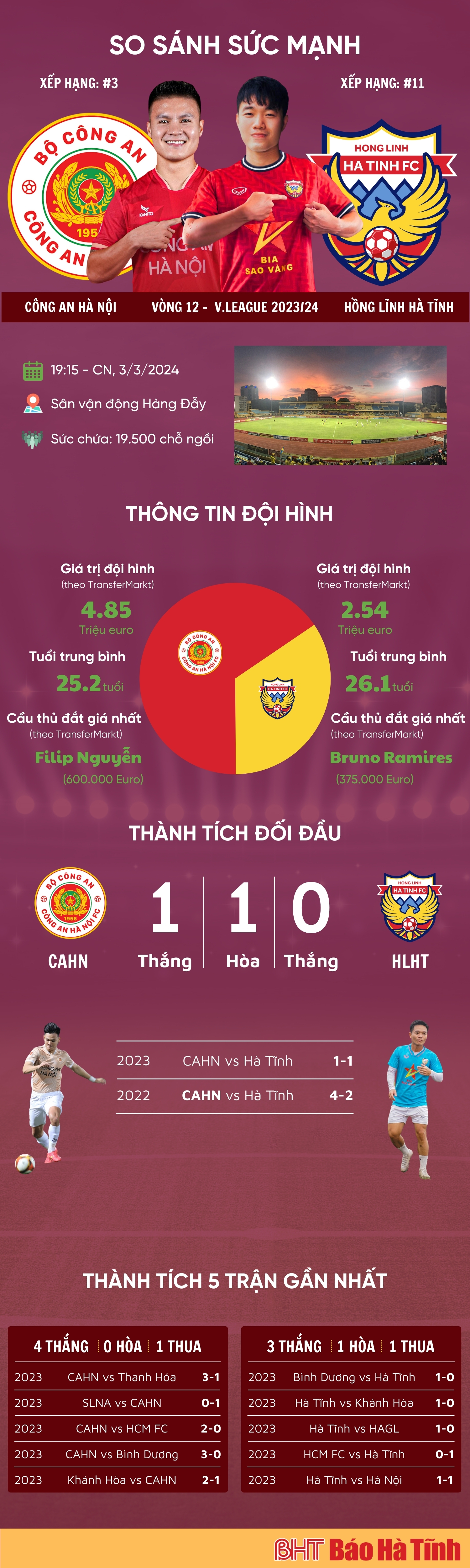 Bao Ha Tinh.jpg