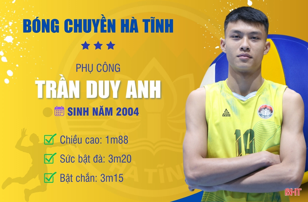 Trần Duy Anh.jpg