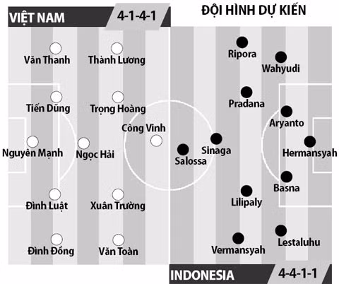 19h00 ngay 7 12 viet nam vs indonesia tin o hoa hong