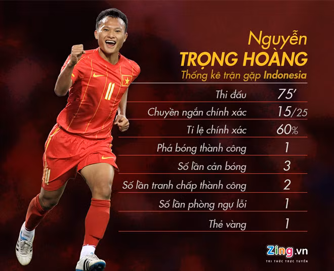 tuyen viet nam can them chat hagl de nguoc dong