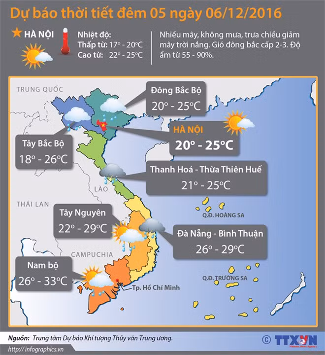 khong khi lanh tang cuong bac bo va bac trung bo tro ret