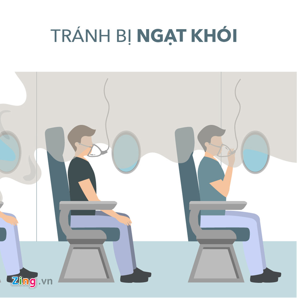 Giữ bình tĩnh và 7 kỹ năng sống còn khi máy bay gặp sự cố