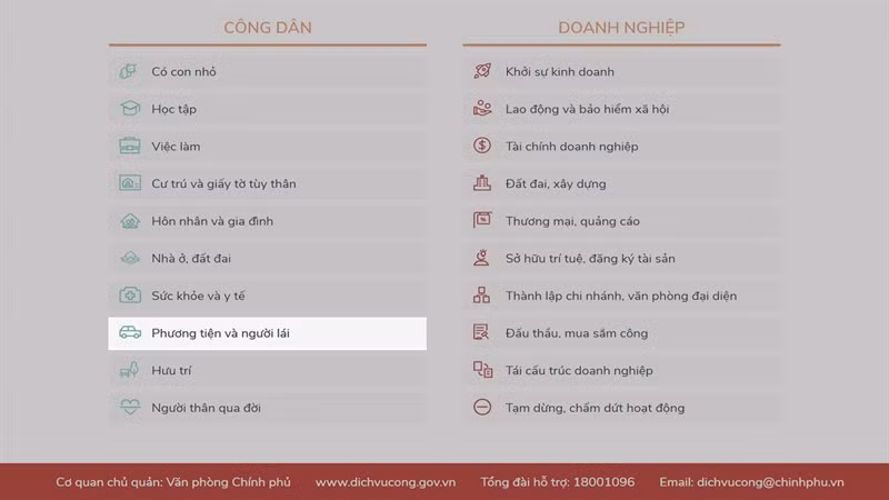 Các bước giúp bạn đổi bằng lái xe ngay tại nhà
