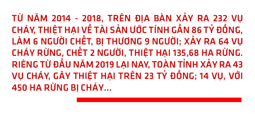 Ai gọi cứu hỏa, chúng tôi đến ngay!
