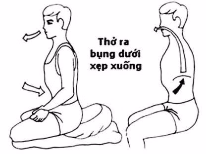 Tập thở tăng thông khí phổi, phòng bệnh COVID-19