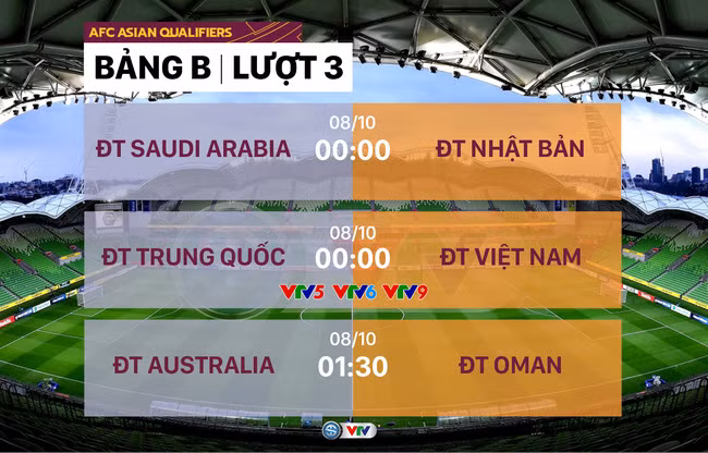 Liên đoàn bóng đá châu Á AFC điều chỉnh giờ thi đấu trận ĐT Trung Quốc - ĐT Việt Nam