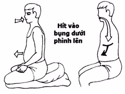 Tập thở tăng thông khí phổi, phòng bệnh COVID-19