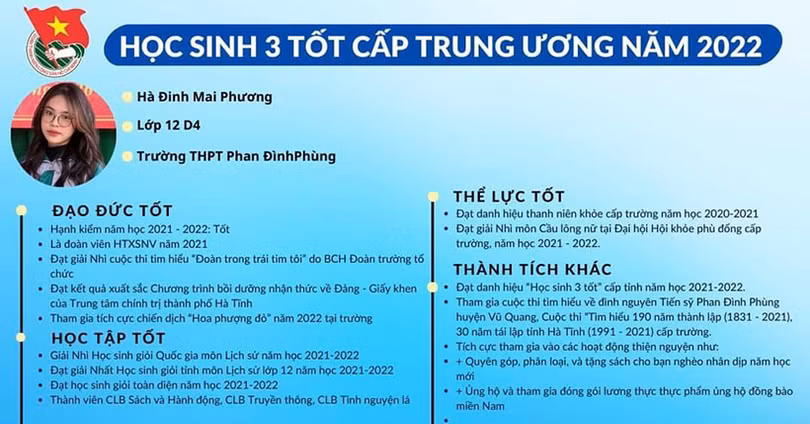 Nữ sinh TP Hà Tĩnh giành danh hiệu Học sinh 3 tốt” của Trung ương Đoàn