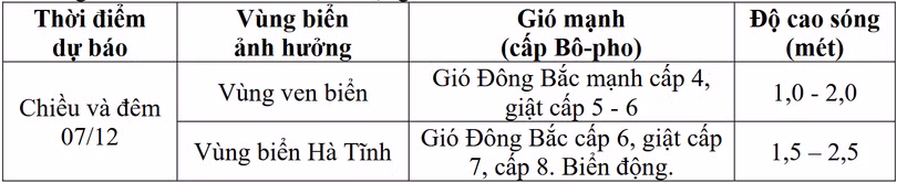 screenshot-2024-12-07-at-11-21-15-htin-hvnh-20241207-1000pdf.png
