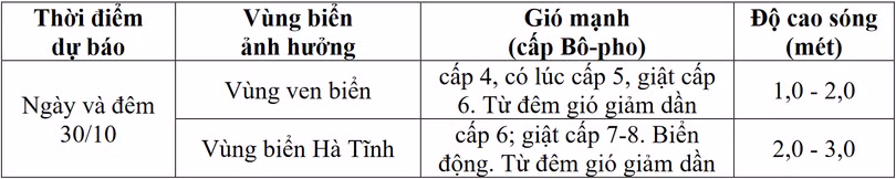 screenshot-2024-10-30-at-05-58-42-htin-hvnh-20241030-0400pdf.png