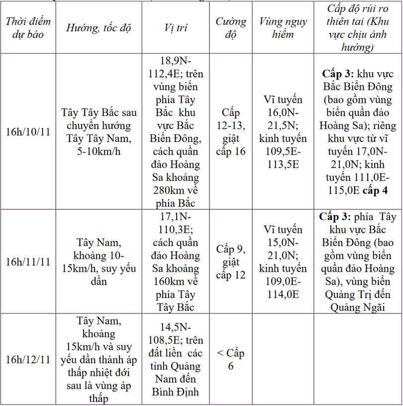 screenshot-2024-11-09-at-18-48-54-htin-xtnd-htin-xtnd-20241109-1700pdf.png