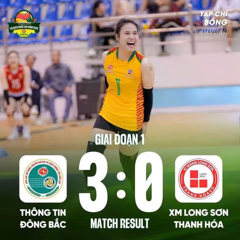 CLB Thông tin - Đông Bắc thắng XMLS Thanh Hóa 3-0