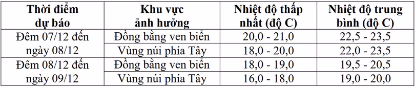 screenshot-2024-12-06-at-22-33-39-htin-kklr-20241206-2130pdf.png
