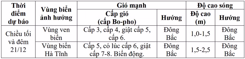 screenshot-2024-12-21-at-05-20-55-htin-hvnh-20241221-0400pdf.png