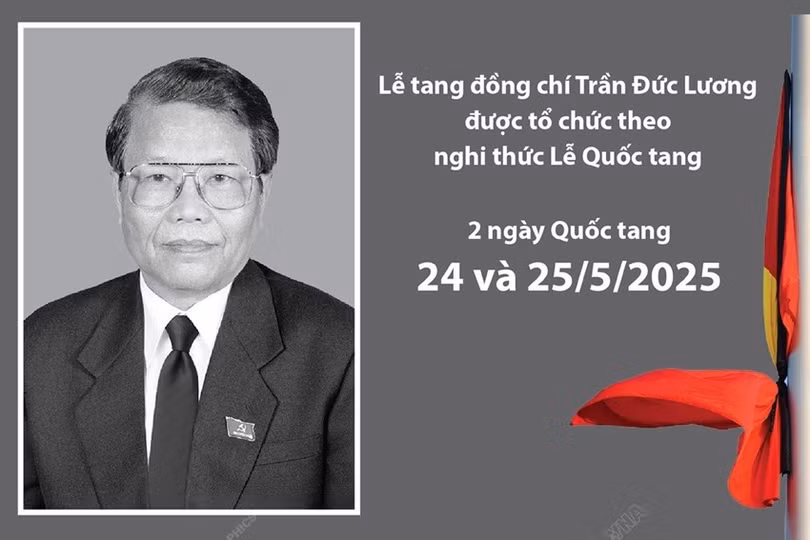 2305-nguyen-chu-tich-nuoc-tran-duc-luong.jpg
