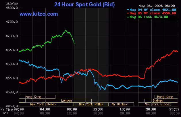 gold-4-1778070903-3963-1778071057.png