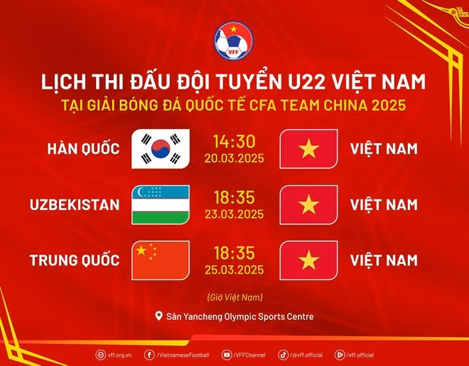 Lịch thi đấu giải giao hữu "Tứ hùng" tại Trung Quốc (Ảnh: VFF)