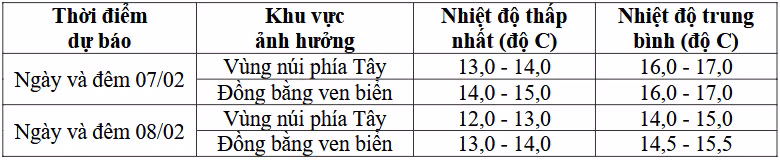 screenshot-2025-02-07-at-10-09-49-htin-kklr-20250207-0930pdf.png