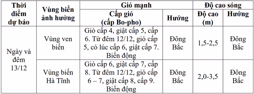 screenshot-2024-12-13-at-07-23-33-htin-hvnh-20241213-0400pdf.png