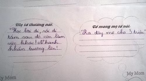 nhung bai kiem tra khien giao vien can loi