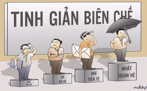 kho tim ra cong chuc khong hoan thanh nhiem vu de tinh gian bien che