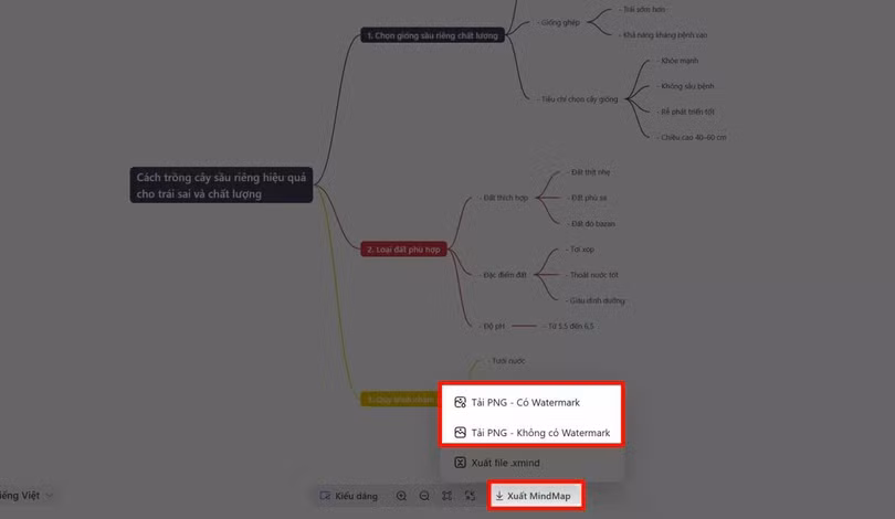 Khi đã hoàn tất chỉnh sửa, nhấn “Xuất mindmap”.