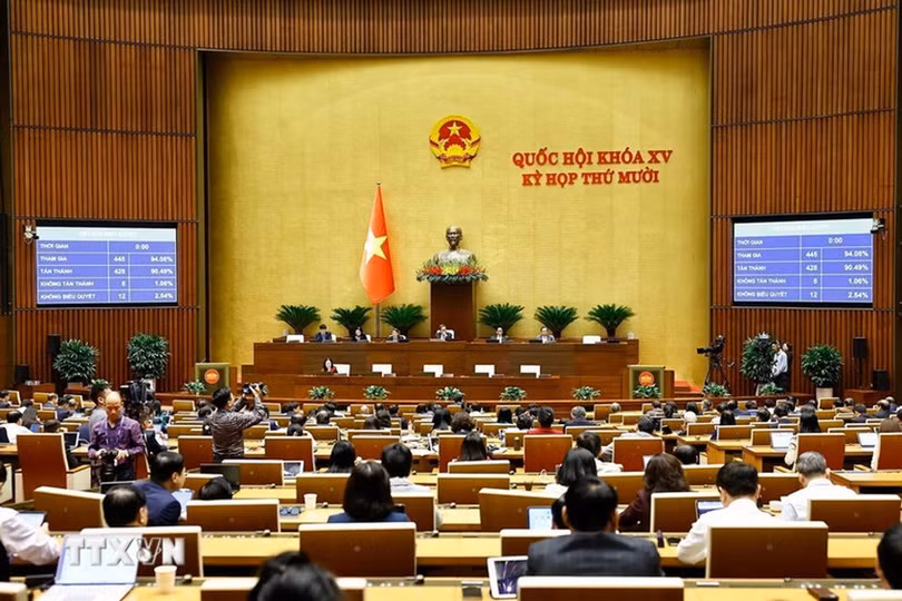 quoc-hoi-bieu-quyet-thong-qua-cac-luat-va-1-nghi-quyet3-1.jpg