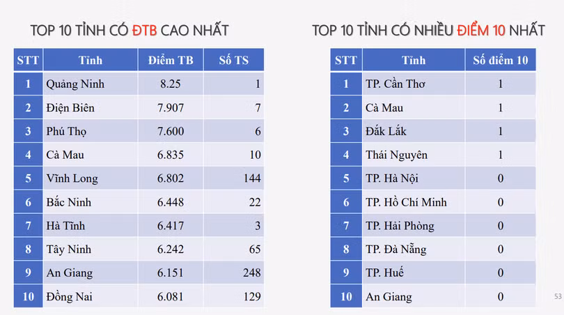 cong-nghe-2.png