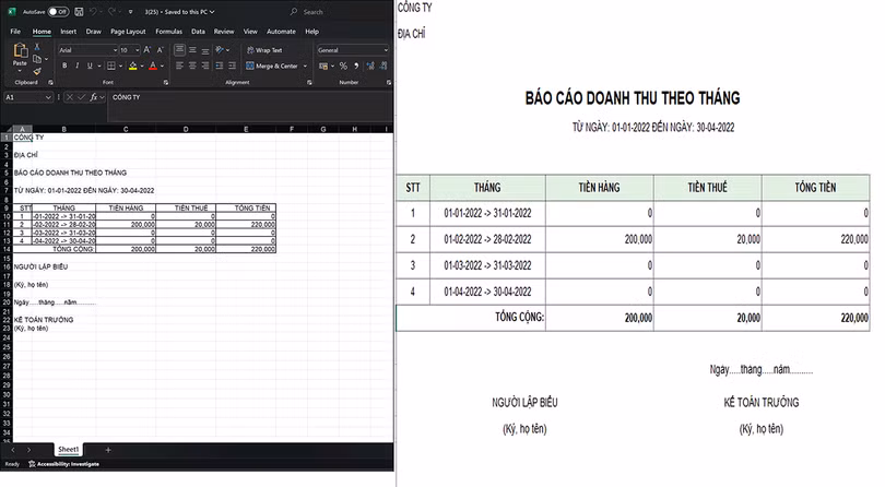kết quả.